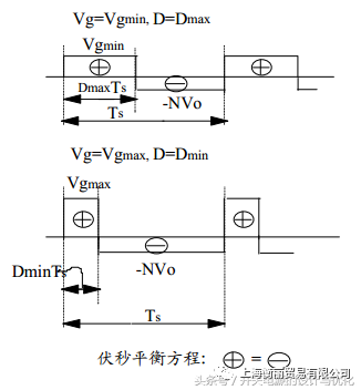 等效电路