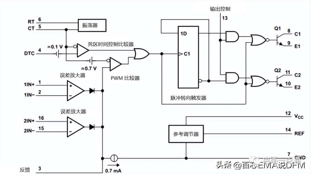 二极管