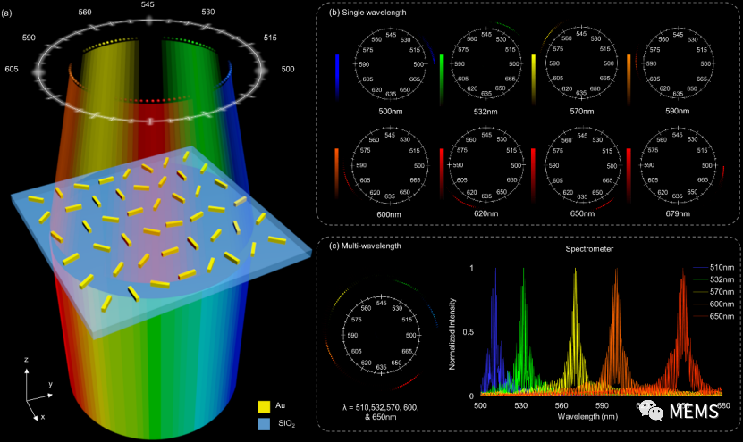 eff8ced6-f4fb-11ed-90ce-dac502259ad0.png