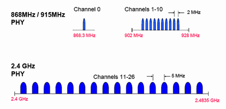 9b017606-f507-11ed-90ce-dac502259ad0.png