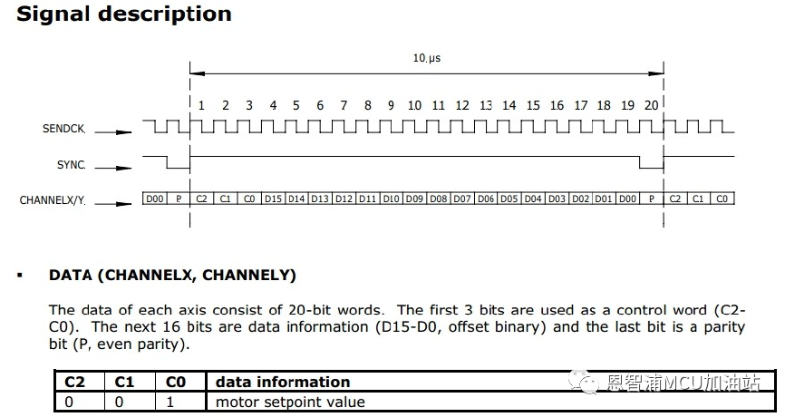 1aef31c0-f51a-11ed-90ce-dac502259ad0.png