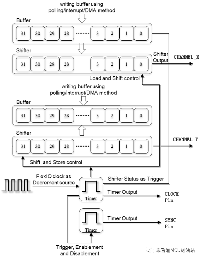 1b111ec0-f51a-11ed-90ce-dac502259ad0.png