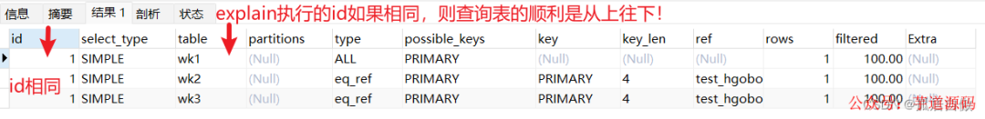 MYSQL数据库