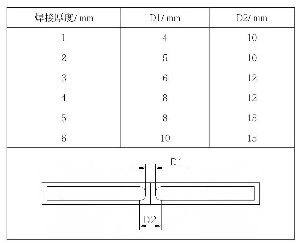 954b089c-f4f0-11ed-90ce-dac502259ad0.jpg