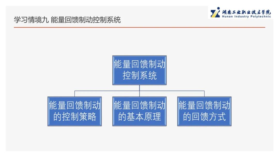 电动汽车