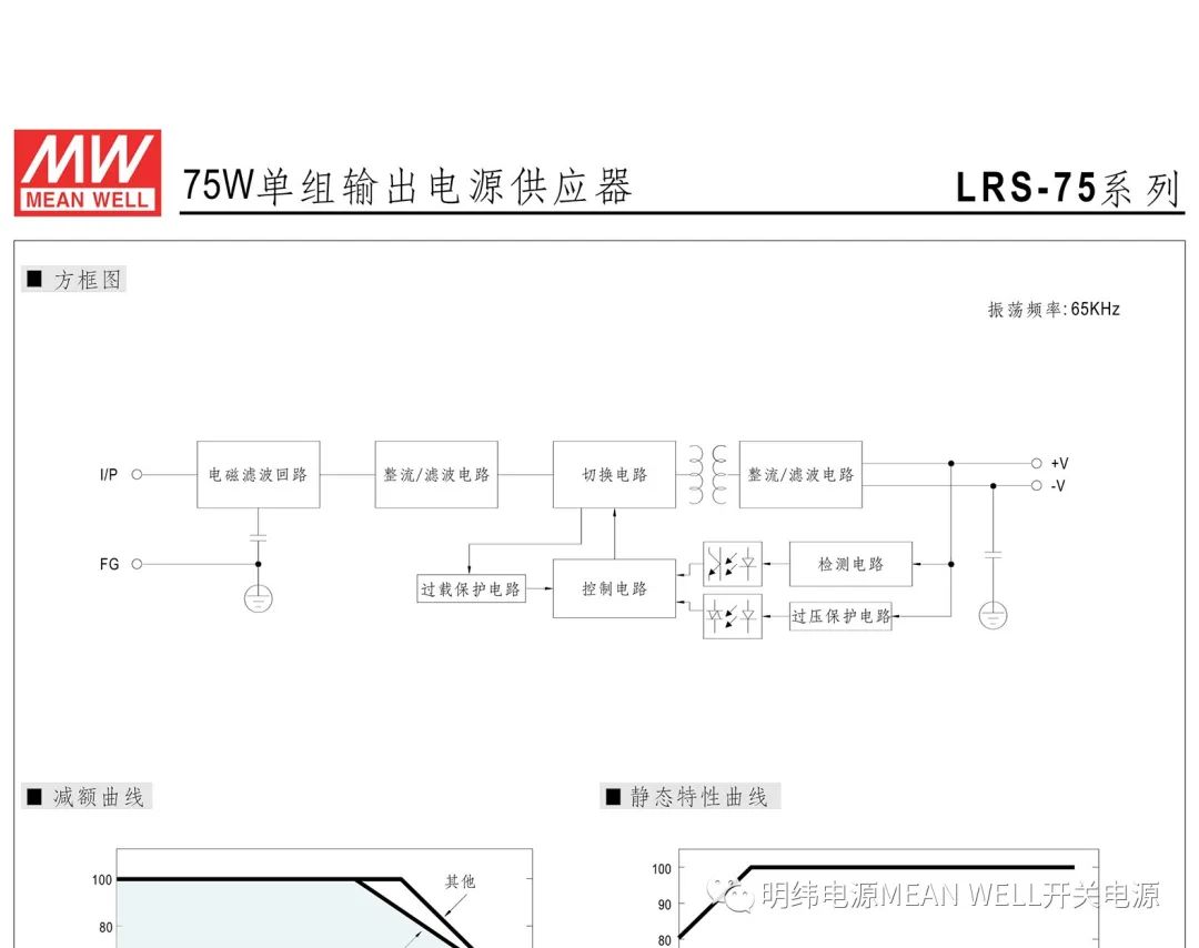 明纬电源