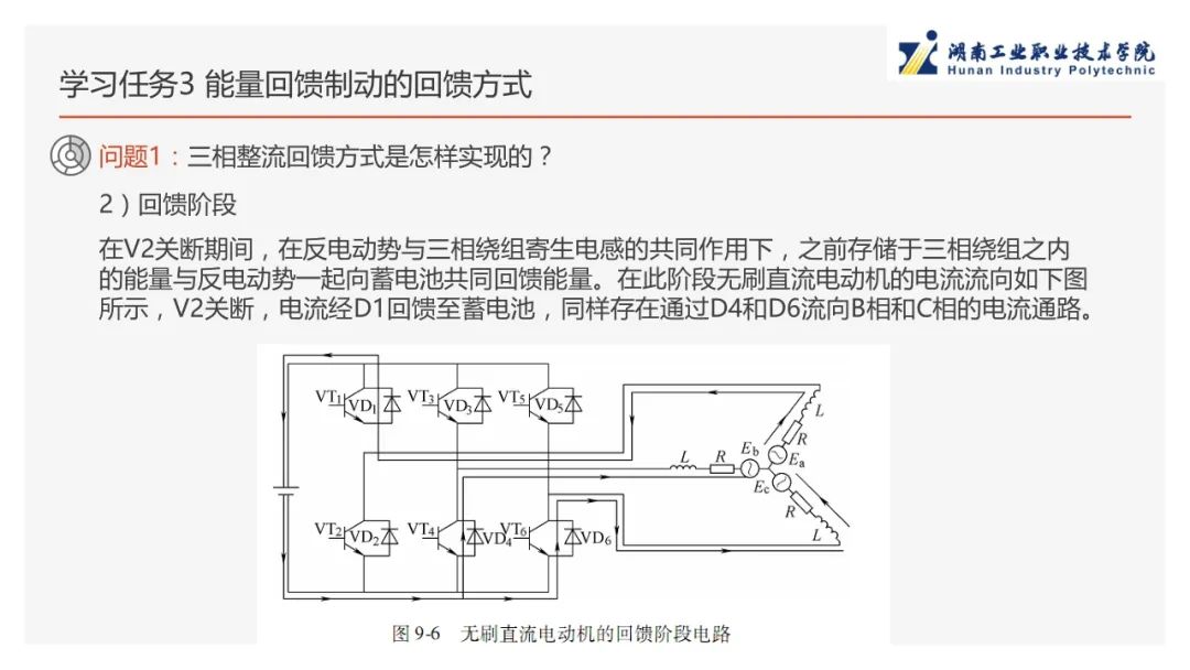 电动汽车