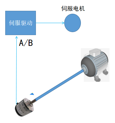 1948dbf4-e6c5-11ed-ab56-dac502259ad0.png