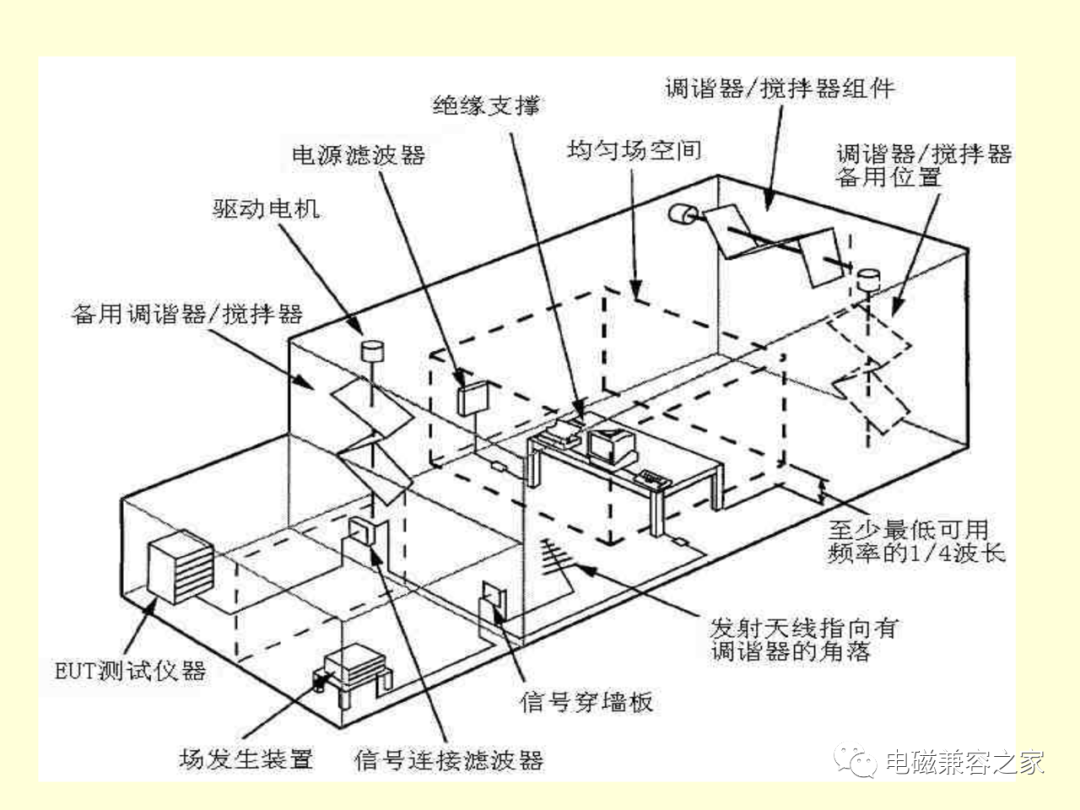 1a1eb716-eca5-11ed-90ce-dac502259ad0.png