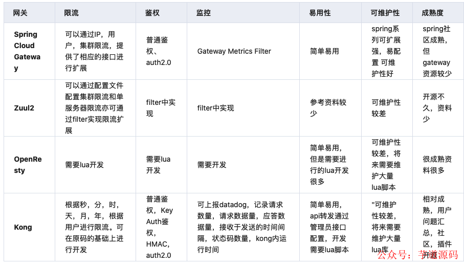 eacf1056-f496-11ed-90ce-dac502259ad0.png