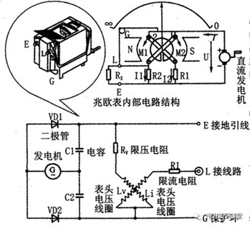 电气设备