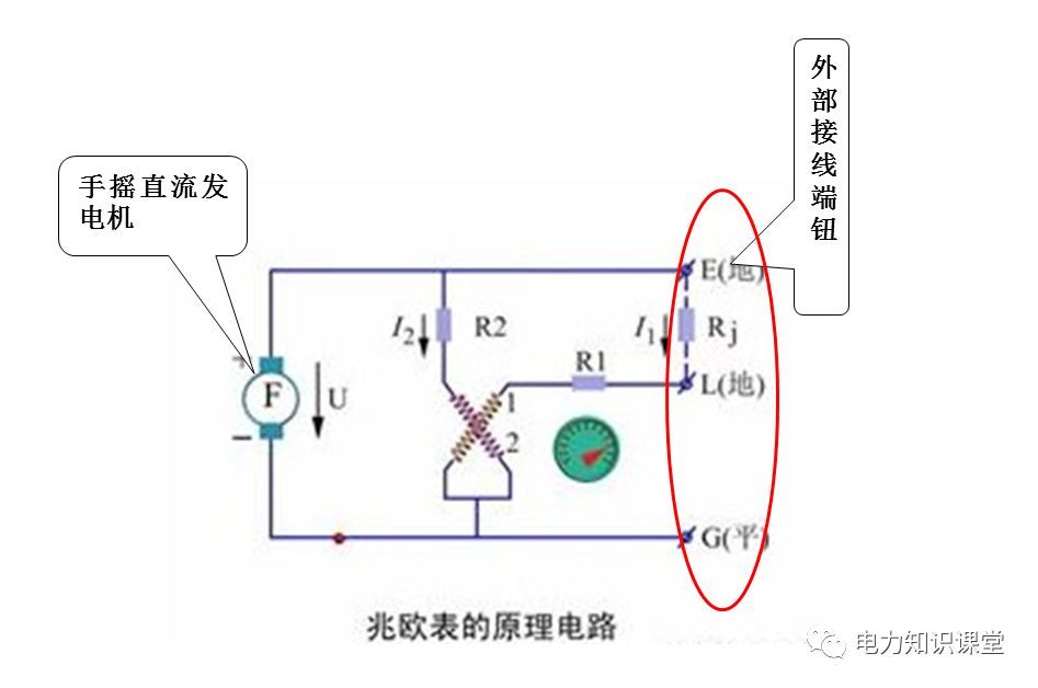 电气设备