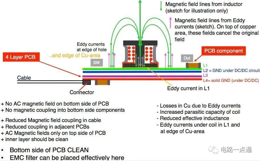 2e284b10-f5b4-11ed-90ce-dac502259ad0.jpg