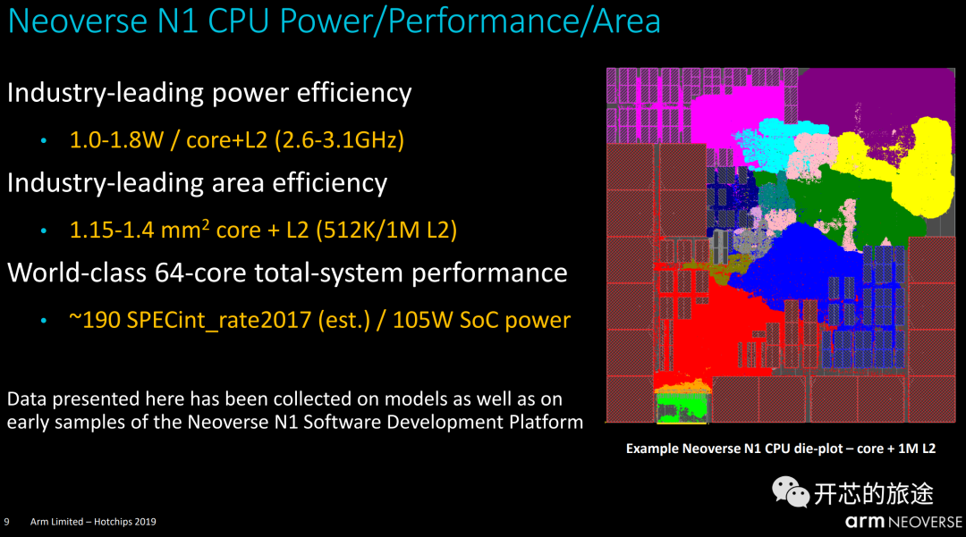 cpu