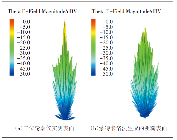 d0ff2eb6-f5ce-11ed-90ce-dac502259ad0.png