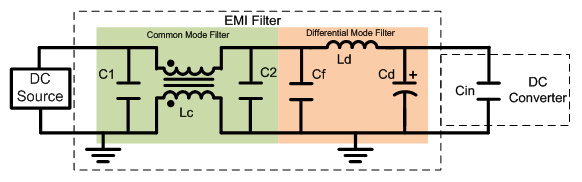 pcb