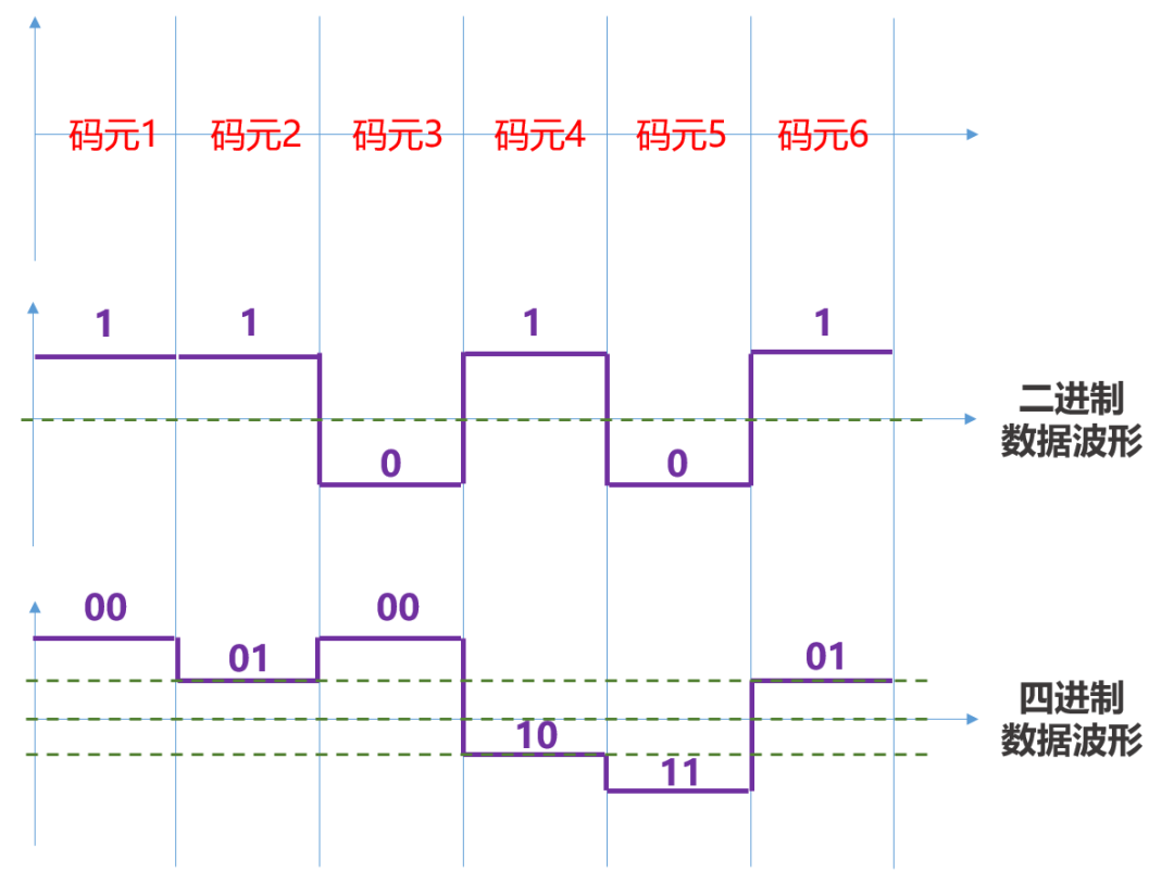 35aade18-f58f-11ed-90ce-dac502259ad0.png