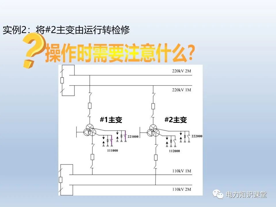 接地方式