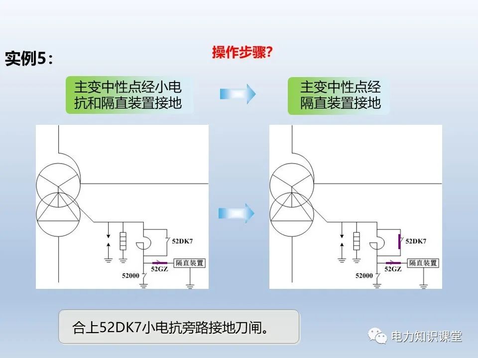 接地方式