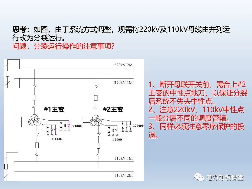 接地方式