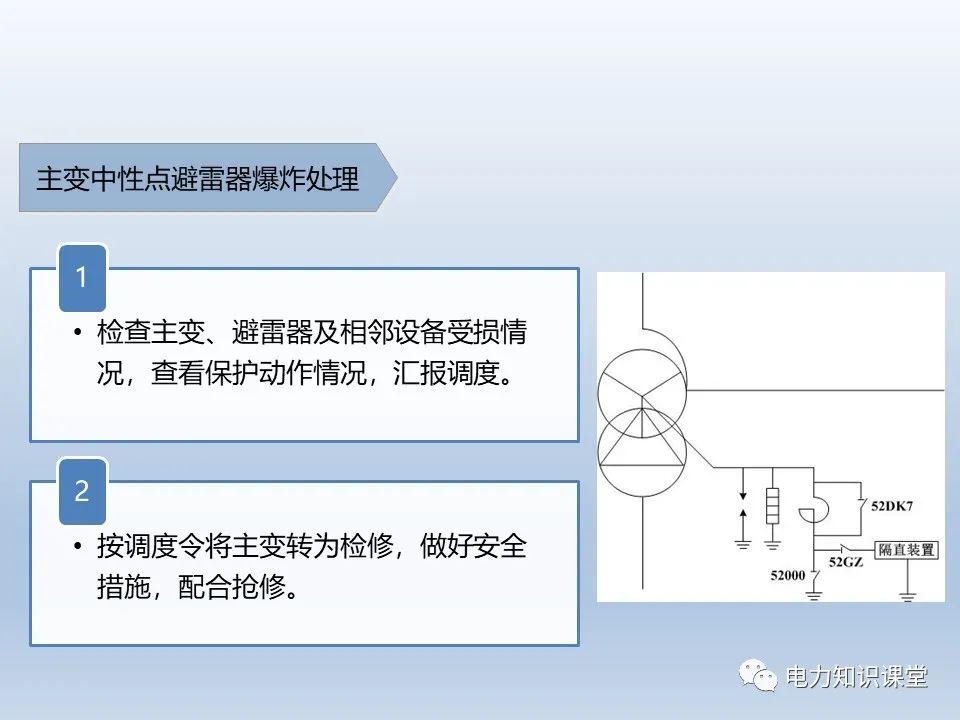 接地方式