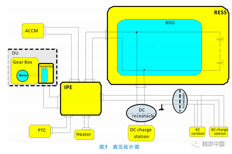 cb87517a-f5b5-11ed-90ce-dac502259ad0.png