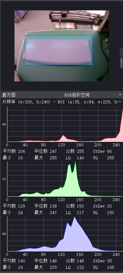 openMV