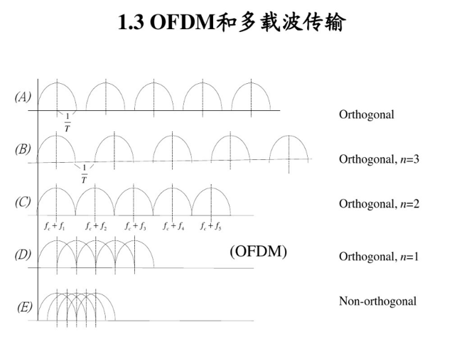 eb005b78-f5fb-11ed-90ce-dac502259ad0.png