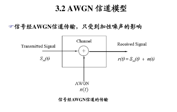 无线通信