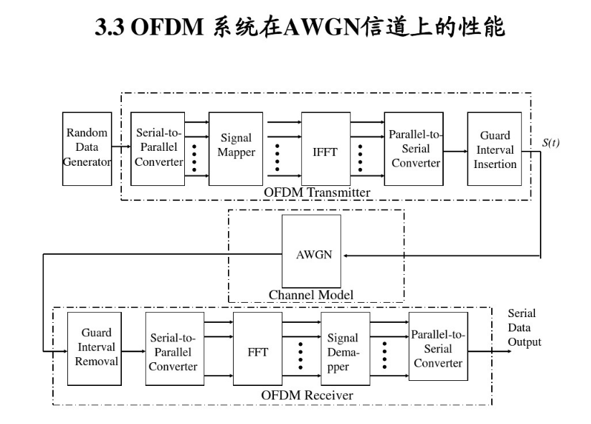 efc8f890-f5fb-11ed-90ce-dac502259ad0.png