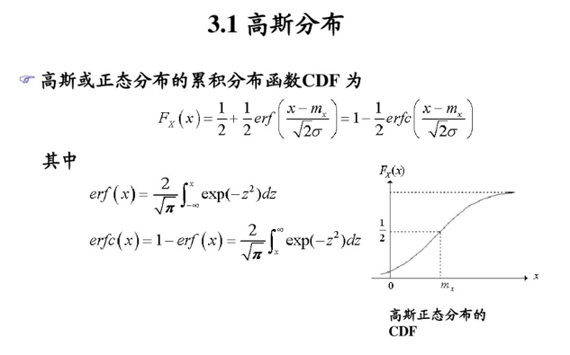 无线通信