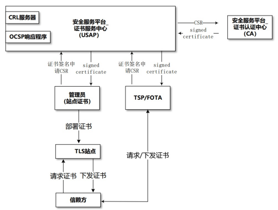 0ceb3056-f51a-11ed-90ce-dac502259ad0.png