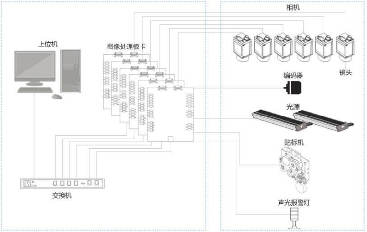 74c3dc96-06cc-11ee-962d-dac502259ad0.png