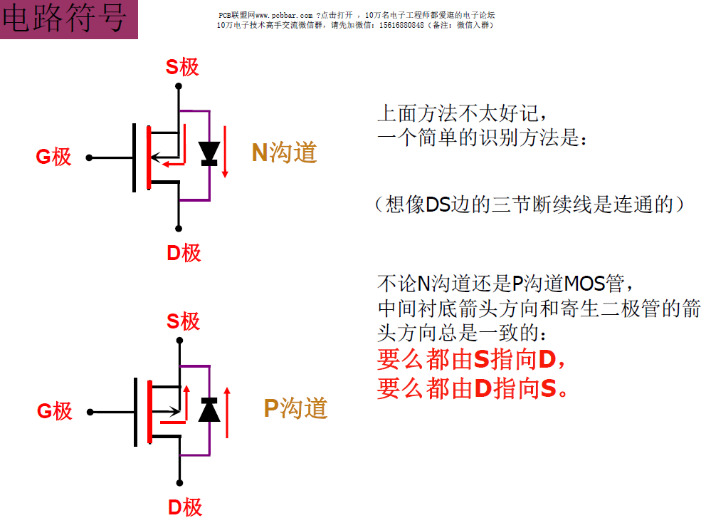 pcb