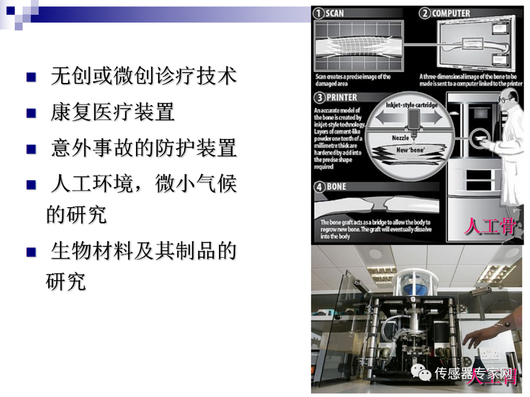 化学传感器