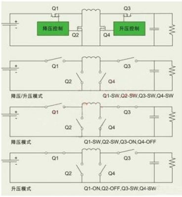 电源电压