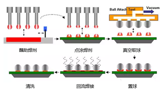 4aaf6ac0-f65e-11ed-90ce-dac502259ad0.png