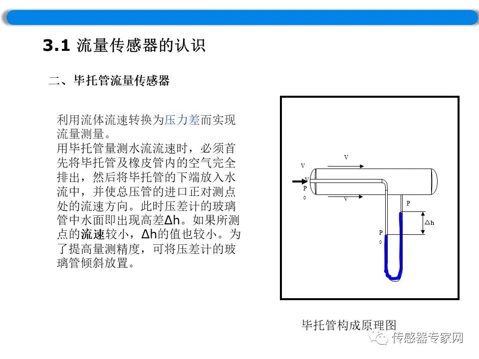 流量传感器