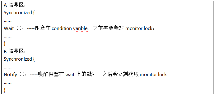 Hash算法