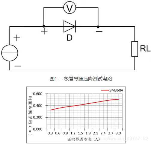 保护电路