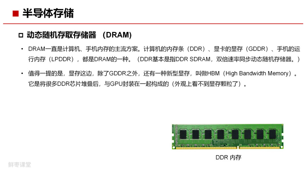 存储技术