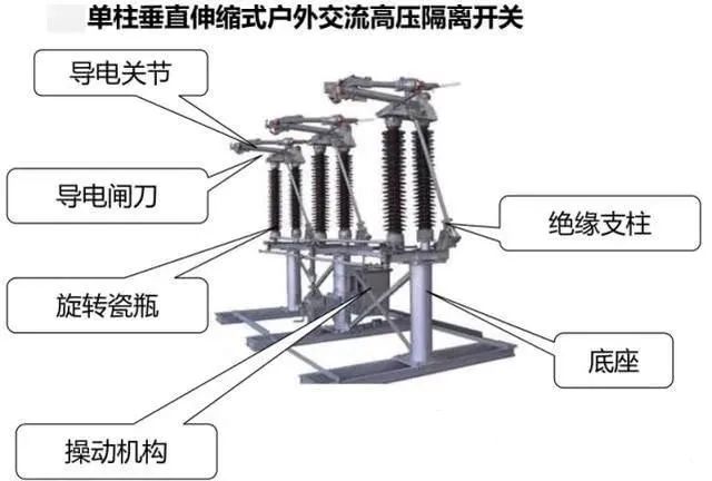 断路器