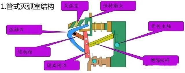 断路器