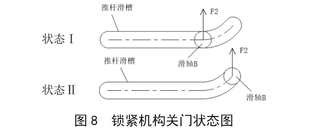 电器