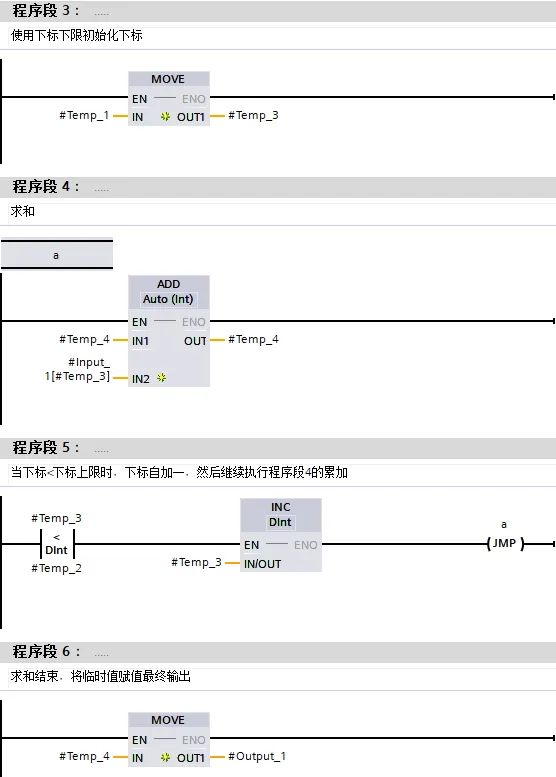 数据