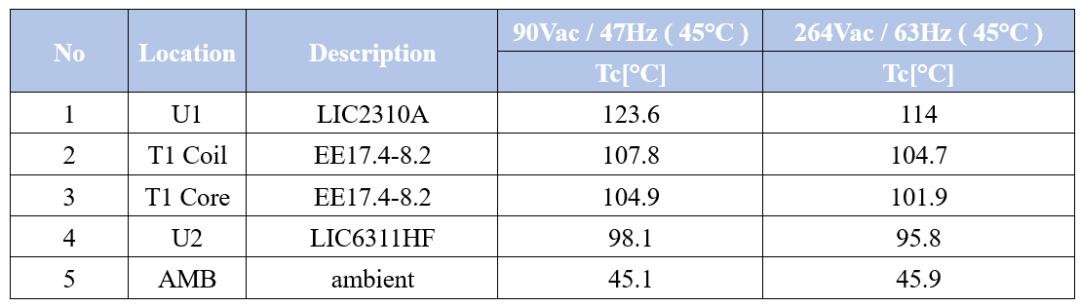 4feccdac-06ad-11ee-962d-dac502259ad0.png