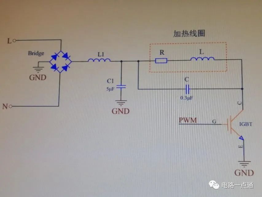 IGBT