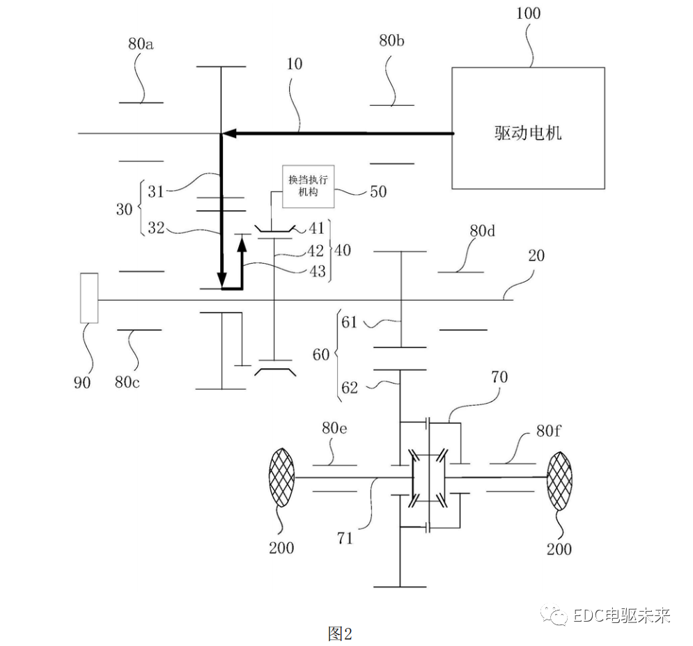 减速器