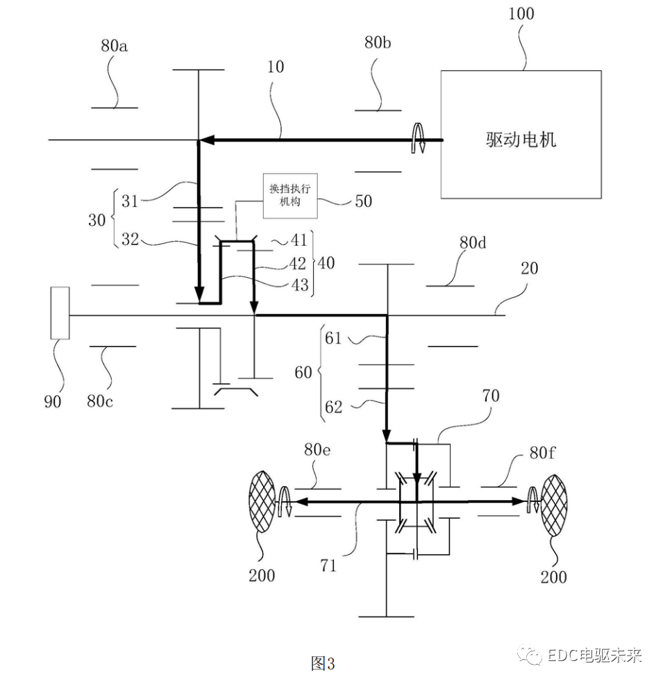 减速器