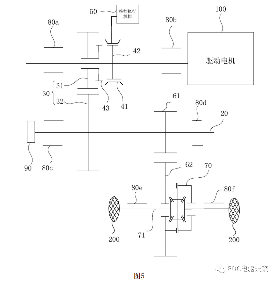 减速器